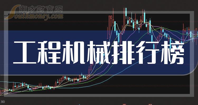 >9月29日工程机械相关公司成交量排行榜|工程机械排行榜