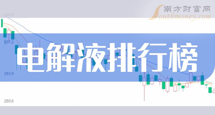 >十大电解液排行榜_相关股票成交量榜单（2023年9月29日）