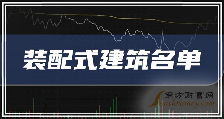 >装配式建筑十强企业名单（2023年9月29日概念股票市值排名）