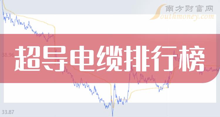 2023年第二季度超导电缆公司每股收益排行榜|超导电缆排行榜