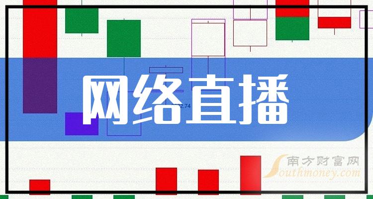 网络直播概念龙头上市公司一览（2023/9/29）