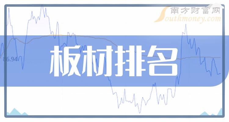 板材相关公司哪家比较好_9月29日成交额前10排名