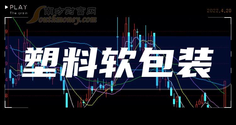 塑料软包装概念龙头股票一览（2023/9/29）