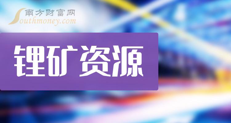 锂矿资源股票龙头股是什么？（2023/9/29）