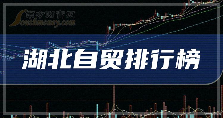 湖北自贸相关公司哪个好_第二季度净利率排行榜