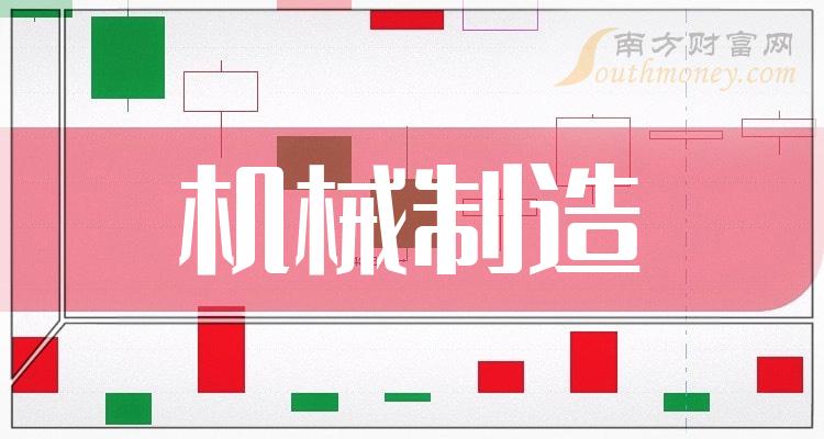 >每日榜单|机械制造概念股2023年9月29日市值排行榜