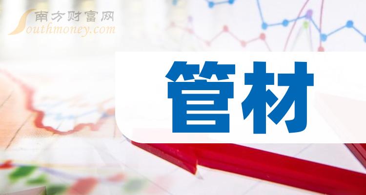 管材上市公司排行榜：2023年第二季度营收增幅前10名单