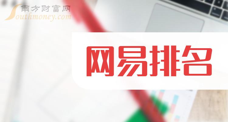 2023年第二季度网易概念营收增幅排名前10家公司！