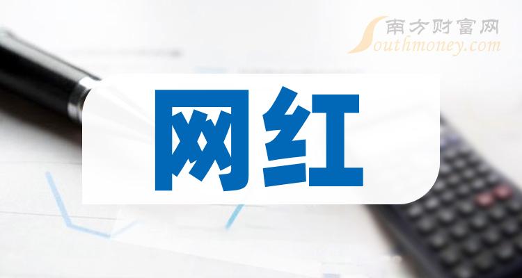 >网红市盈率排名前十概念上市公司有哪些(2023年9月28日)