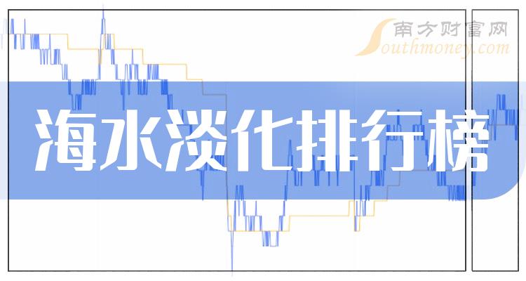 2023年第二季度海水淡化股票毛利率排行榜