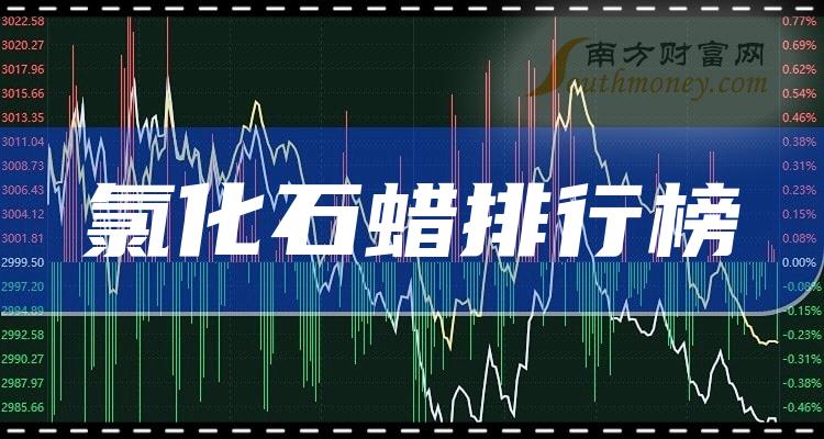 氯化石蜡相关企业前十名|9月28日成交量排行榜前10