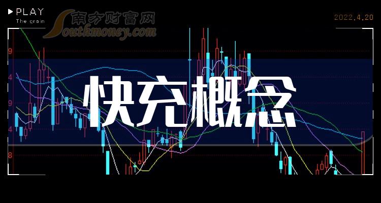 快充概念排名靠前的公司有哪些？（2023第二季度每股收益榜）