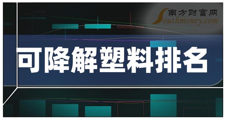 可降解塑料公司哪家比较好_2023年第二季度营收前10排名