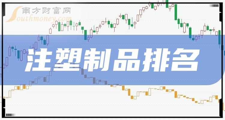 注塑制品20强排名-2023第二季度股票营收榜单