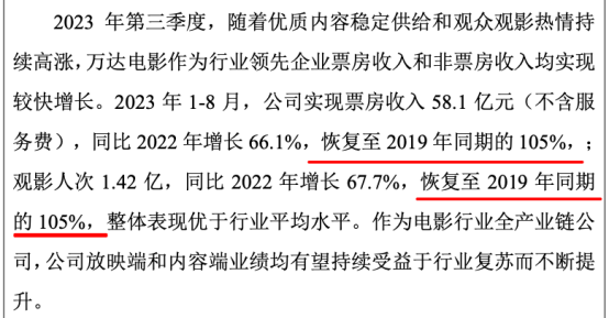 票房已达3亿！12部影片激战国庆档，涉及这些上市影视公司