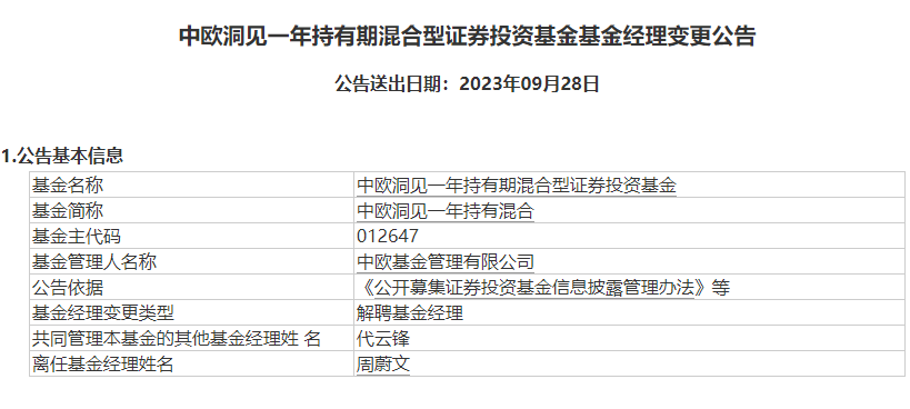 再现百亿基金经理“瘦身”，中欧葛兰、周蔚文卸任部分产品管理