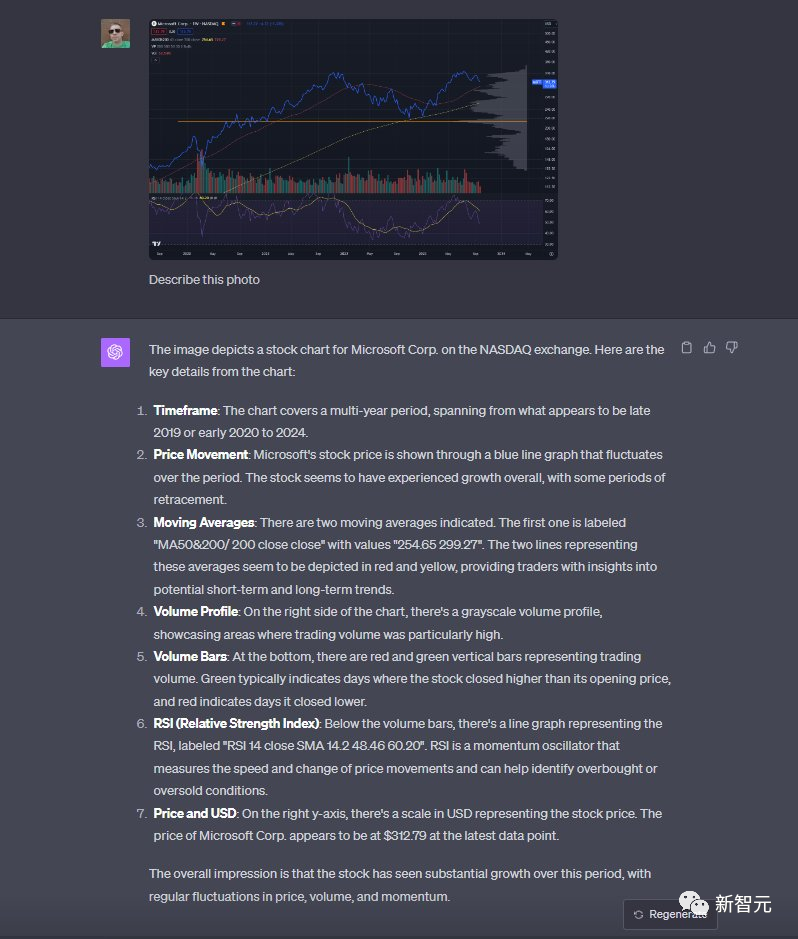 ChatGPT多模态解禁，网友玩疯！拍图即生代码，古卷手稿一眼识别，图表总结超6