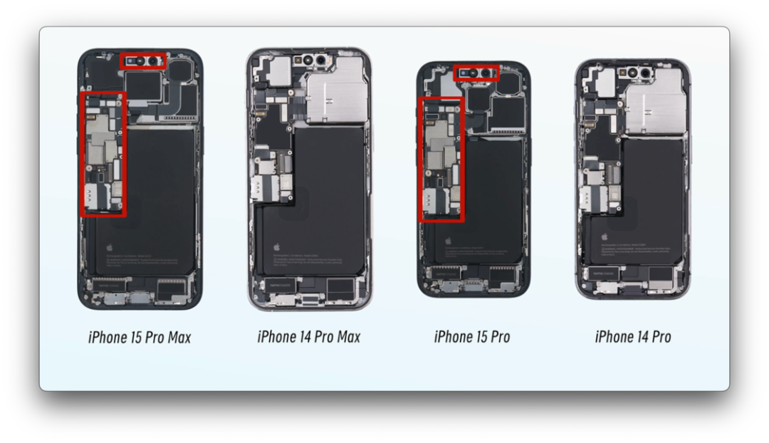 留给iPhone的时间还有3年：iPhone 15系列深度解析