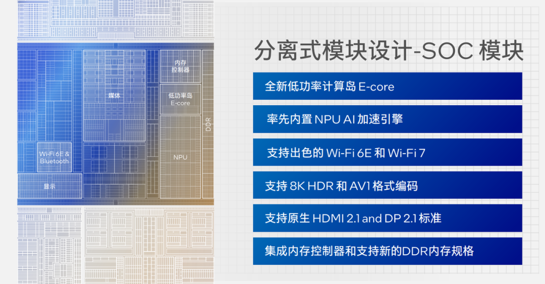 Intel发大招，Win笔记本续航超过Mac指日可待了？