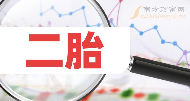 二胎企业前十名_9月29日企业成交量排行榜