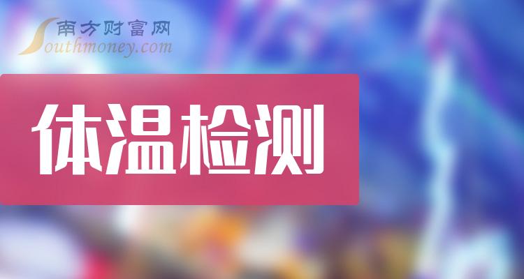 体温检测上市公司成交量排行榜（2023年9月29日榜单）