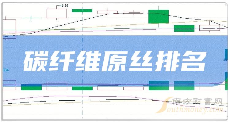 2023年9月29日：“碳纤维原丝概念股”成交量10大排名