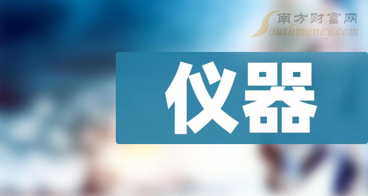 毛利率榜|2023年第二季度仪器相关企业TOP20排行榜一览！