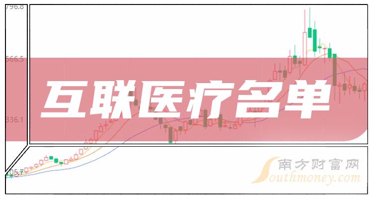 >互联医疗概念股名单一览,A股互联医疗概念上市公司（9/29）