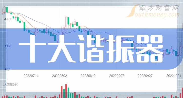 >谐振器十大排行榜-2023年9月29日相关股票市盈率排名一览