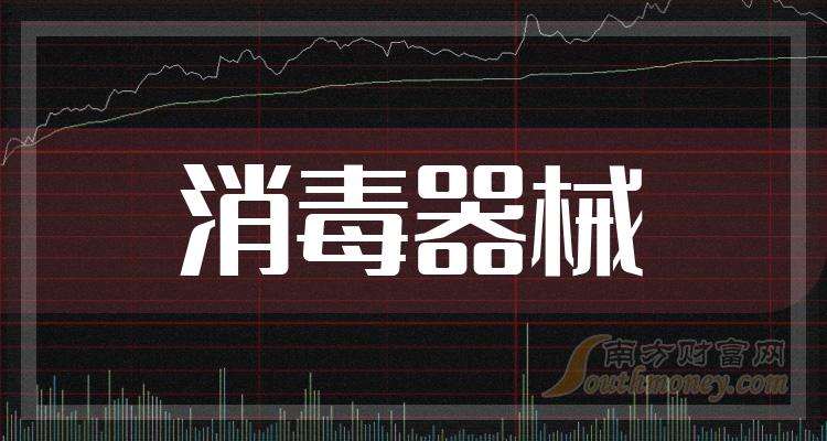 >消毒器械股票市值排名前十名有哪些？（2023年9月29日）