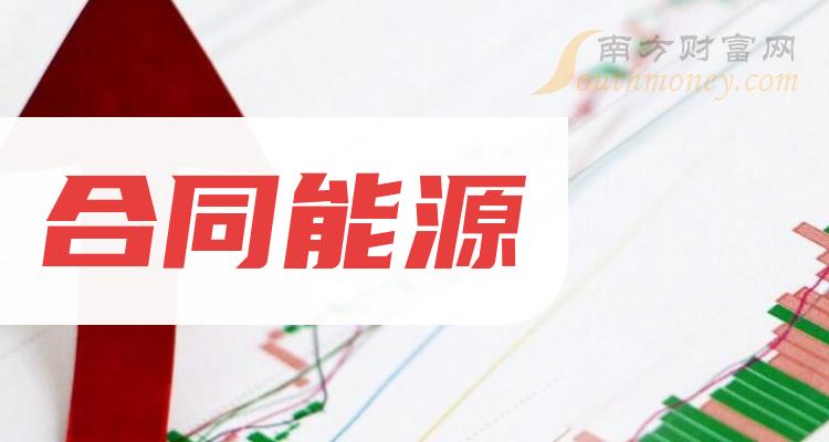 成交量榜|9月29日合同能源相关企业TOP20排行榜一览！