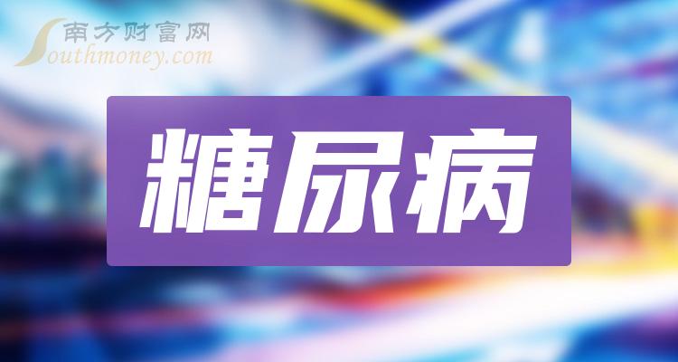 2023第二季度糖尿病概念股净利率排行榜一览