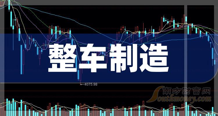 >2023年第二季度整车制造概念股毛利率排行榜