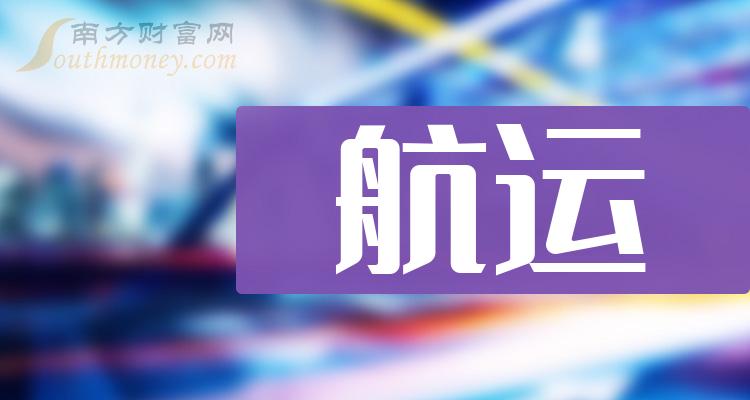 >航运上市公司市值排行榜（2023年9月29日）