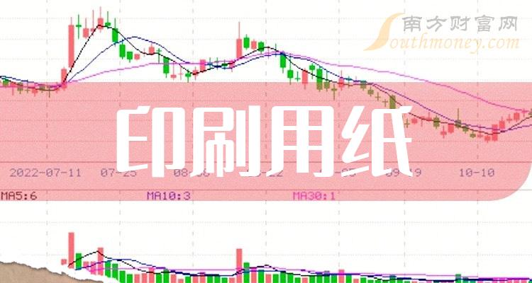 第二季度印刷用纸上市公司营收榜，太阳纸业95.37亿！