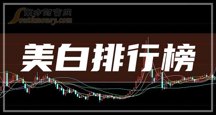 美白公司十强(2023第二季度营收增幅相关公司排行榜)