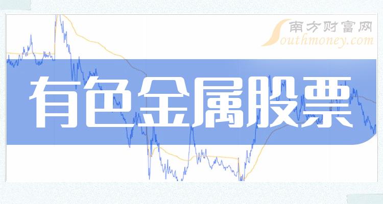 有色金属TOP10排行榜：2023年9月29日股票市盈率排名一览