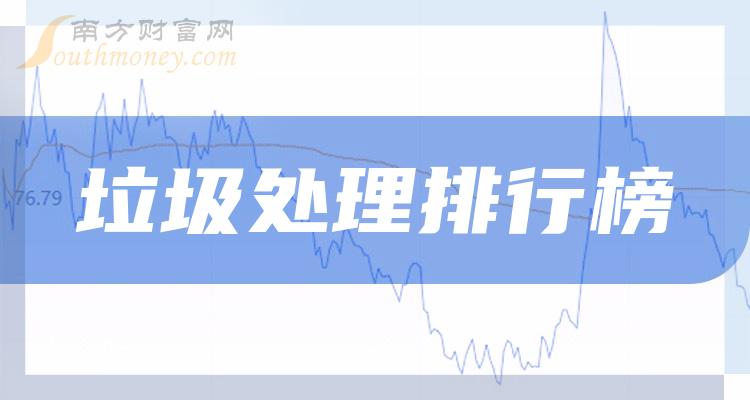 垃圾处理相关企业前十名|9月29日成交量排行榜前10