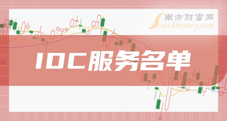 二季度IDC服务概念上市公司营收排行榜前十名单一览