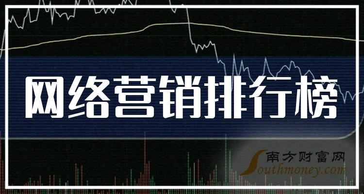 网络营销上市公司排行榜：2023第二季度每股收益前10名单