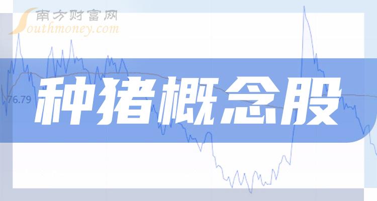 >2023第二季度种猪概念股每股收益排行榜