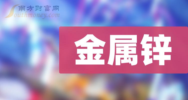 >2023第二季度金属锌概念股毛利率排行榜：金徽股份61.59%