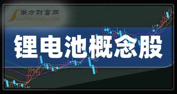 锂电池概念股每股收益榜来了，2023年第二季度信宇人6.76元