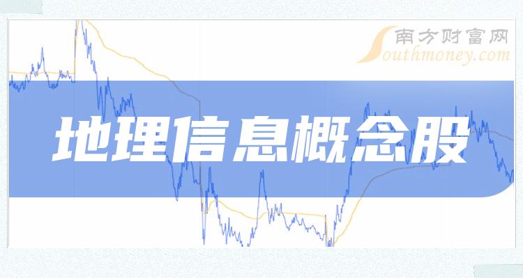 财报数据整理！地理信息概念股第二季度营业总收入排名