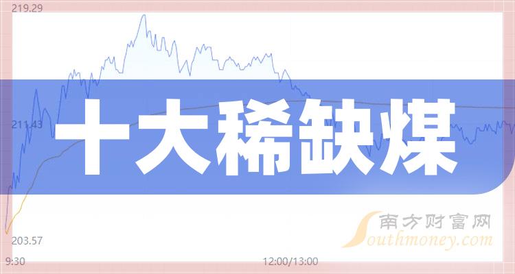 十大稀缺煤排行榜-2023年9月29日相关股票成交额前十名