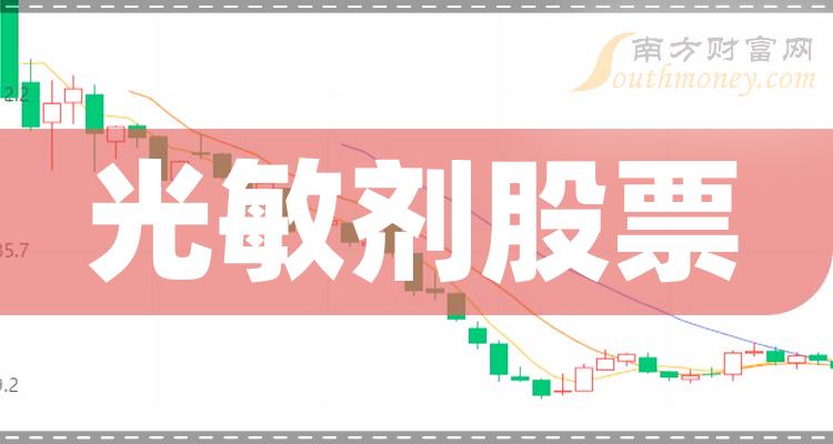 光敏剂排名靠前的股票有哪些？（9月29日市盈率榜）