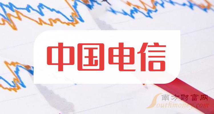 中国电信十大概念股票市值排名