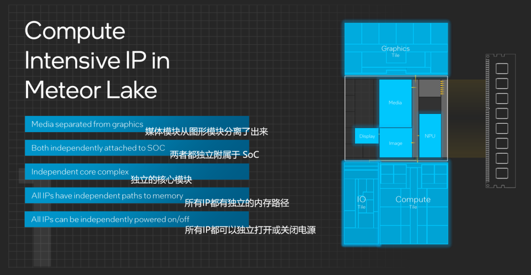 Intel发大招，Win笔记本续航超过Mac指日可待了？