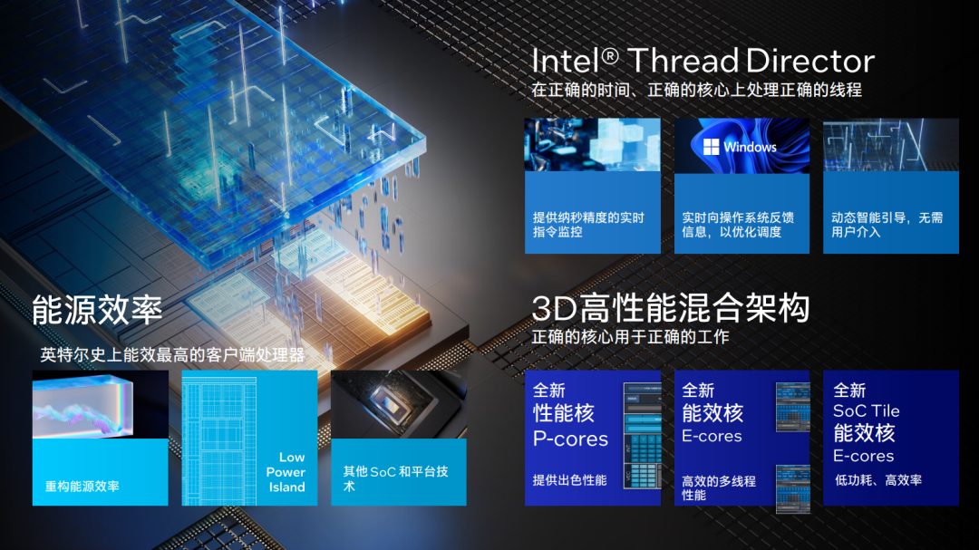 Intel发大招，Win笔记本续航超过Mac指日可待了？