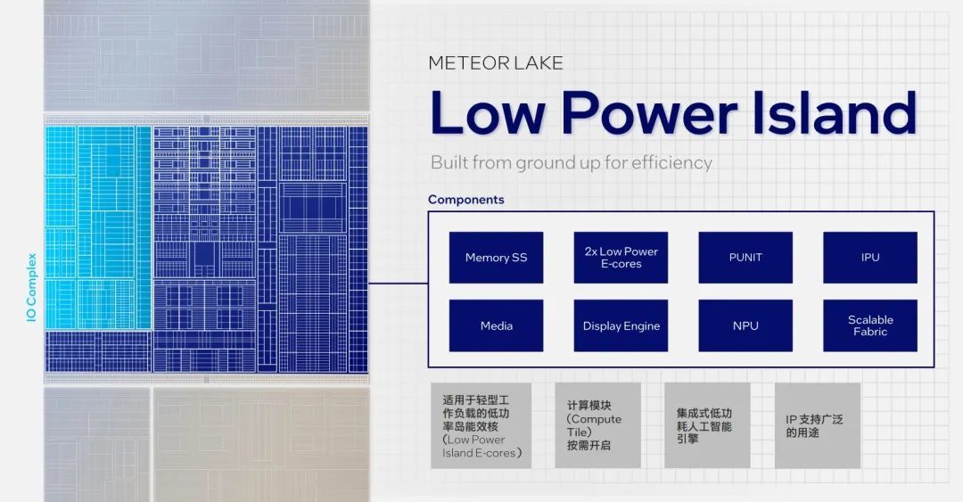 Intel发大招，Win笔记本续航超过Mac指日可待了？